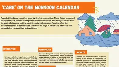 care on the monsoon calendar