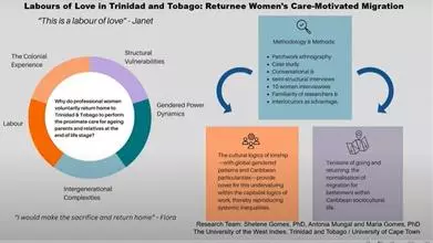 labours of love picture