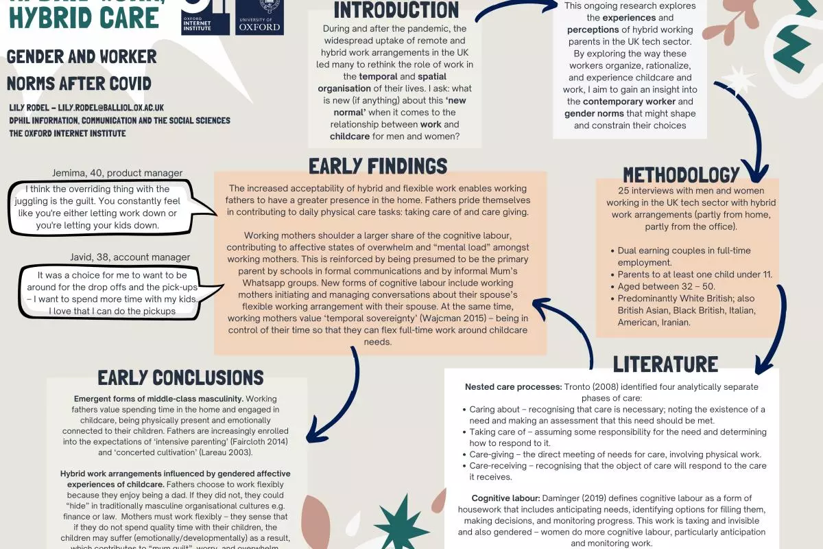 hybrid work hybrid care
